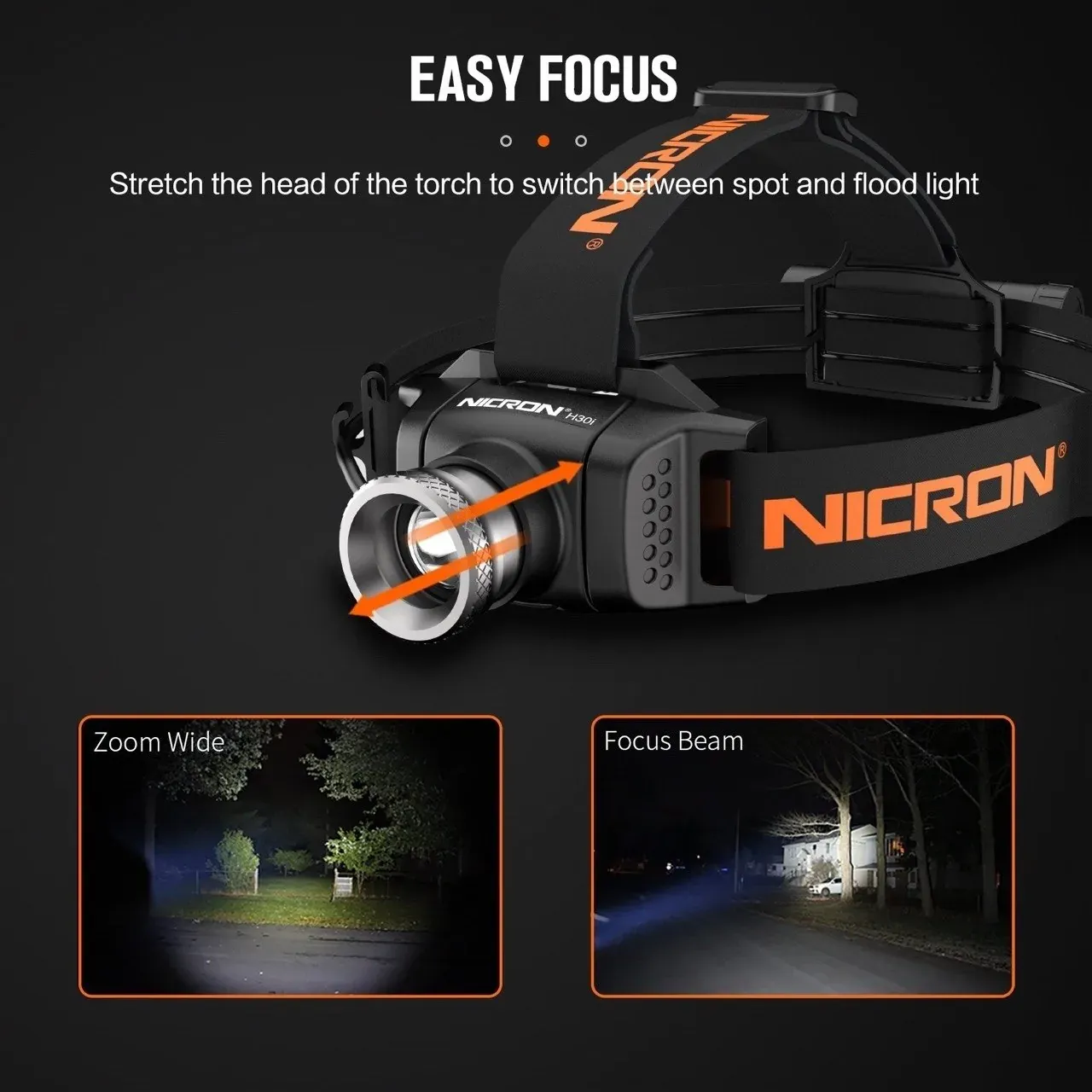 Налобный фонарь NICRON H30I для длинных походов и экстремальных условий