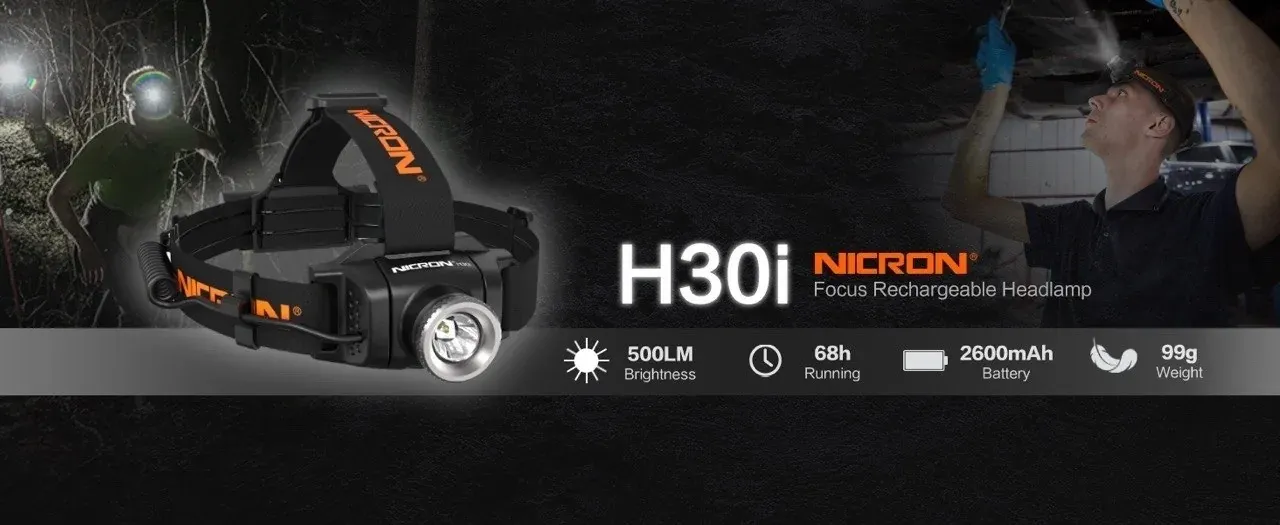 Налобный фонарь NICRON H30I для длинных походов и экстремальных условий