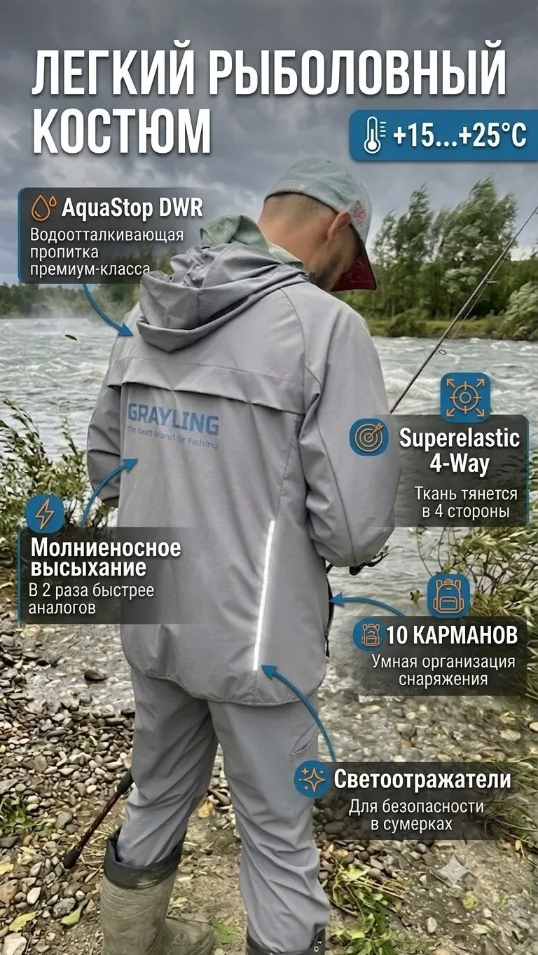 Костюм NOVATEX для рыбалки и активного отдыха
