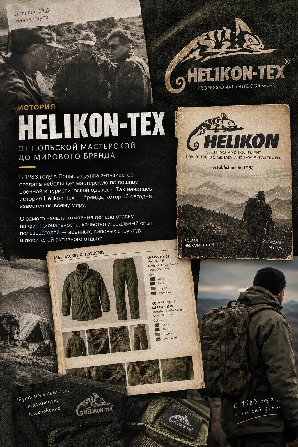Helikon-Tex: история польского бренда от surplus до собственной экипировки